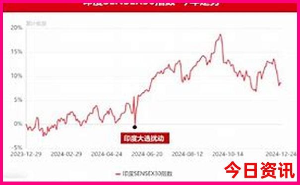 贵州杜鹃花景点在哪里