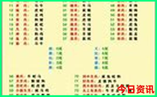 巴马一日游必去的5个地方